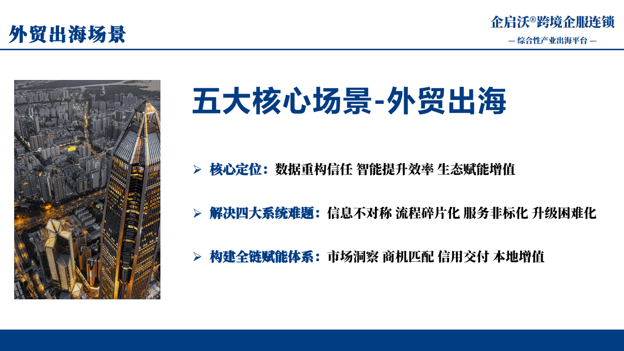 企启沃®跨境企服连锁_09.png