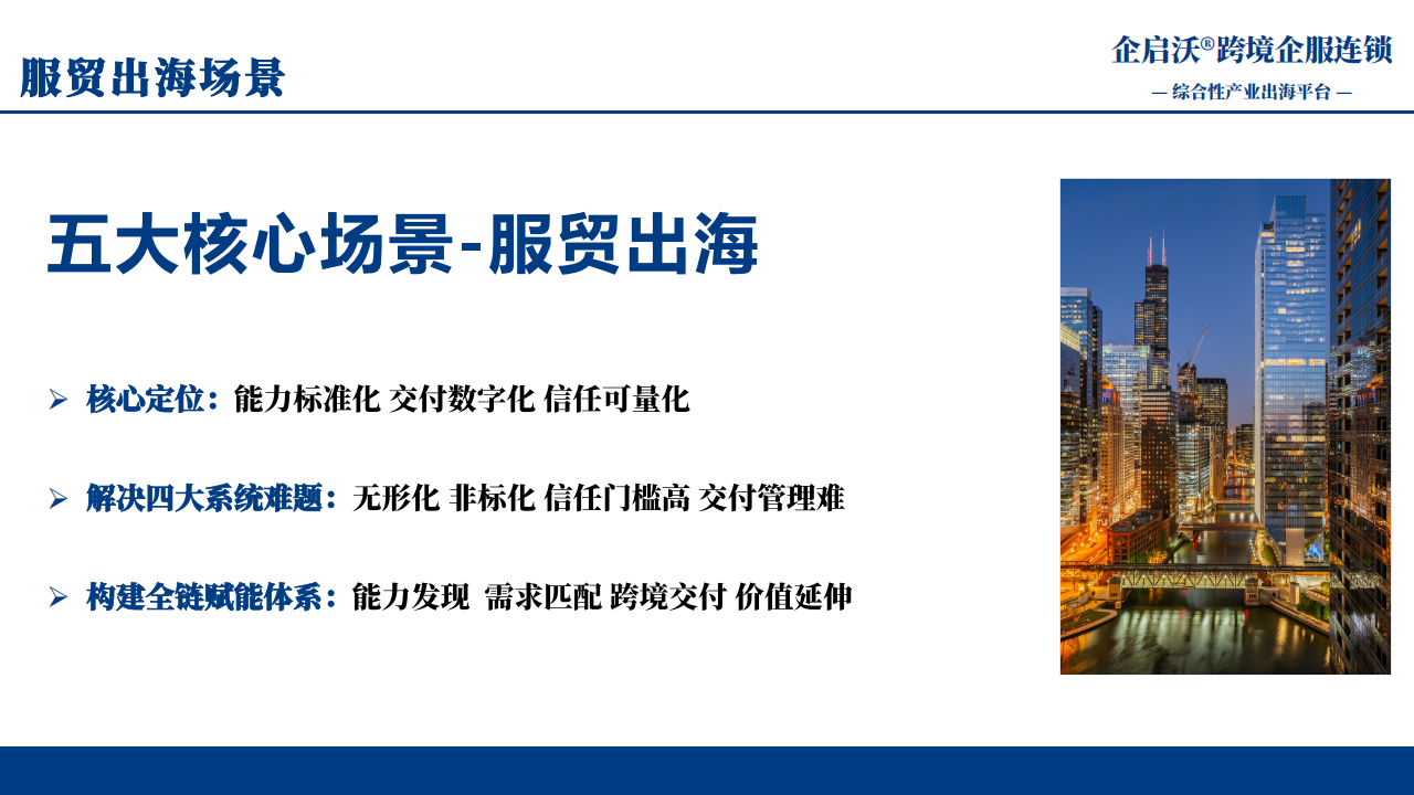 企启沃®跨境企服连锁_10.png