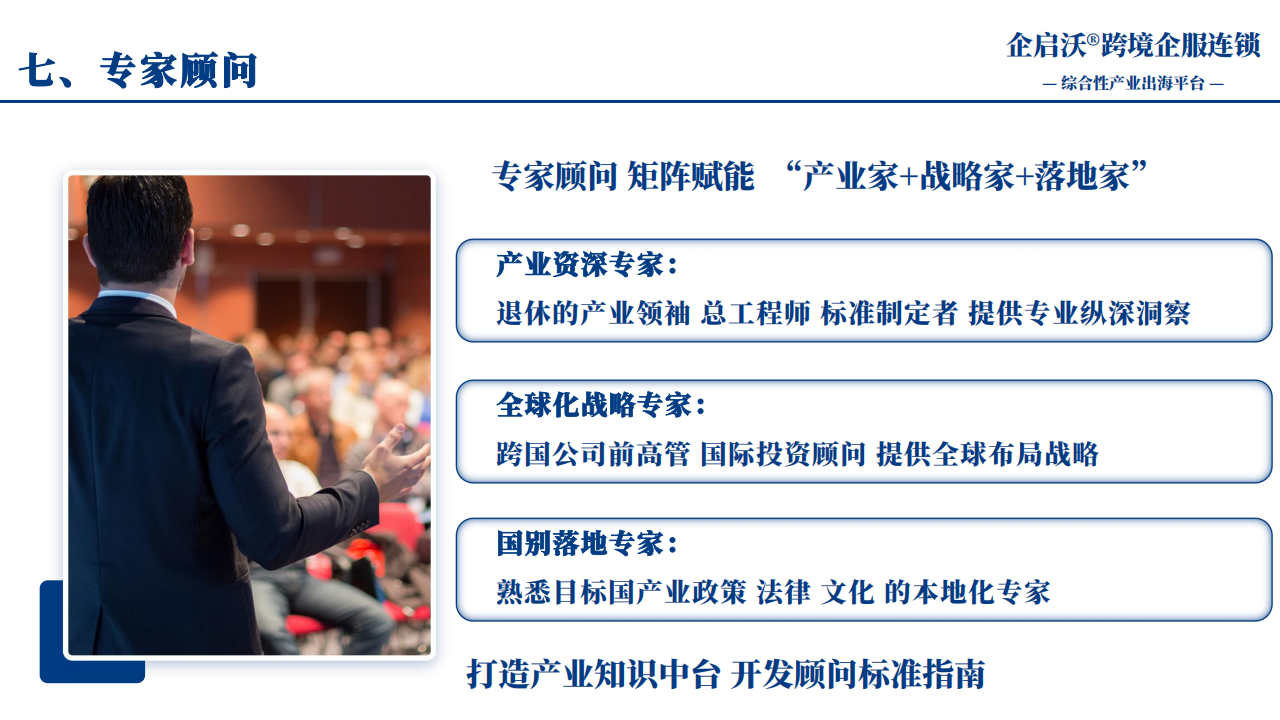 企启沃®跨境企服连锁_18.png
