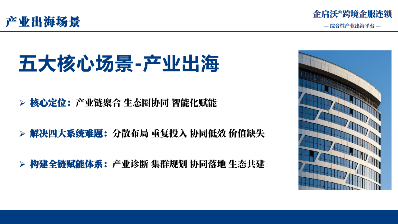 企启沃®跨境企服连锁_08.png