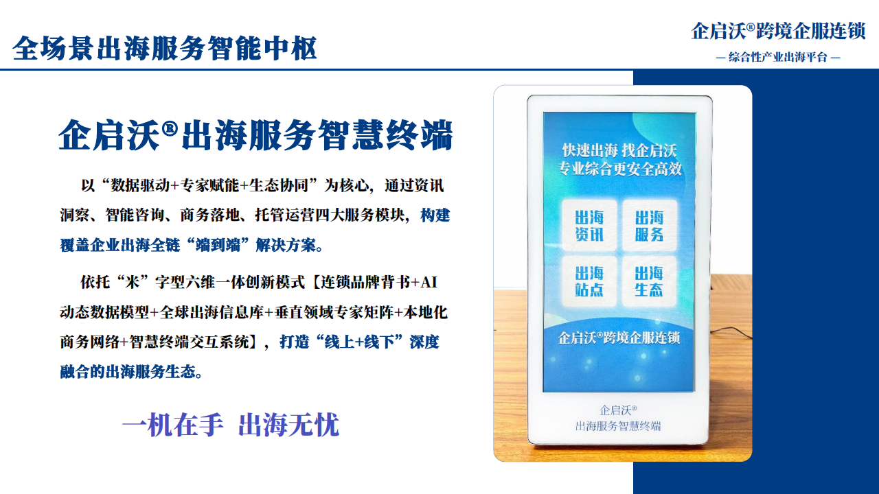 企启沃®跨境企服连锁_16.png