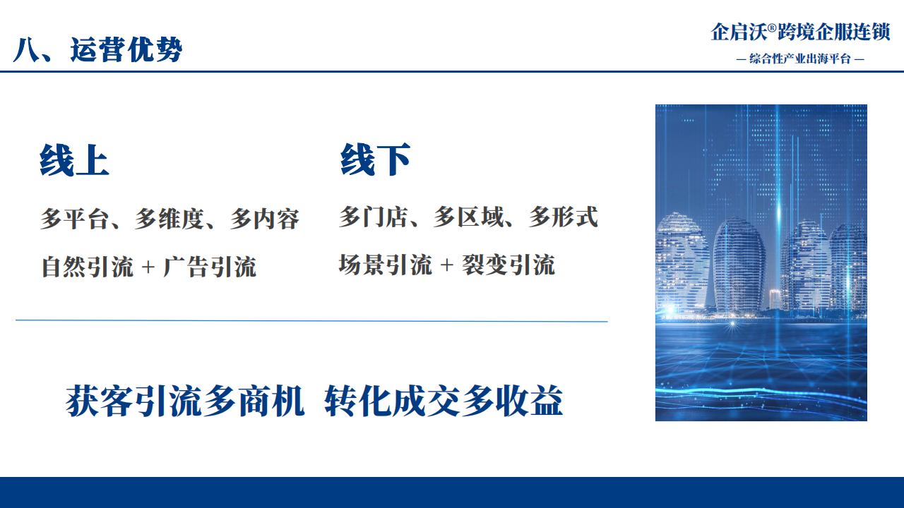 企启沃®跨境企服连锁_19.png