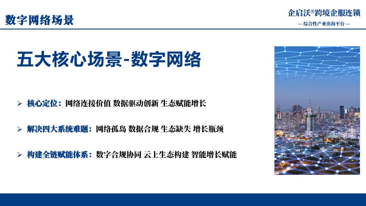 企启沃®跨境企服连锁_12.png