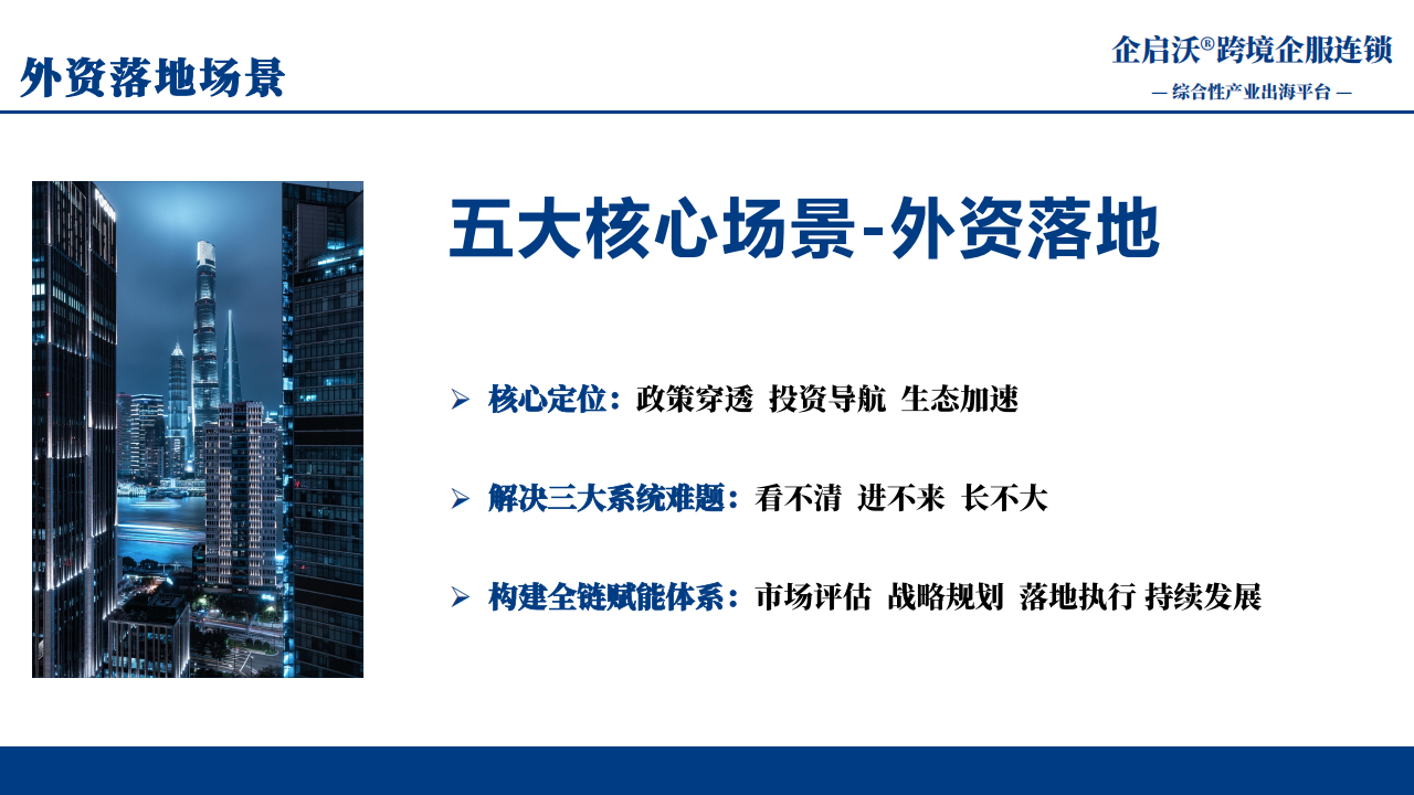 企启沃®跨境企服连锁_11.png